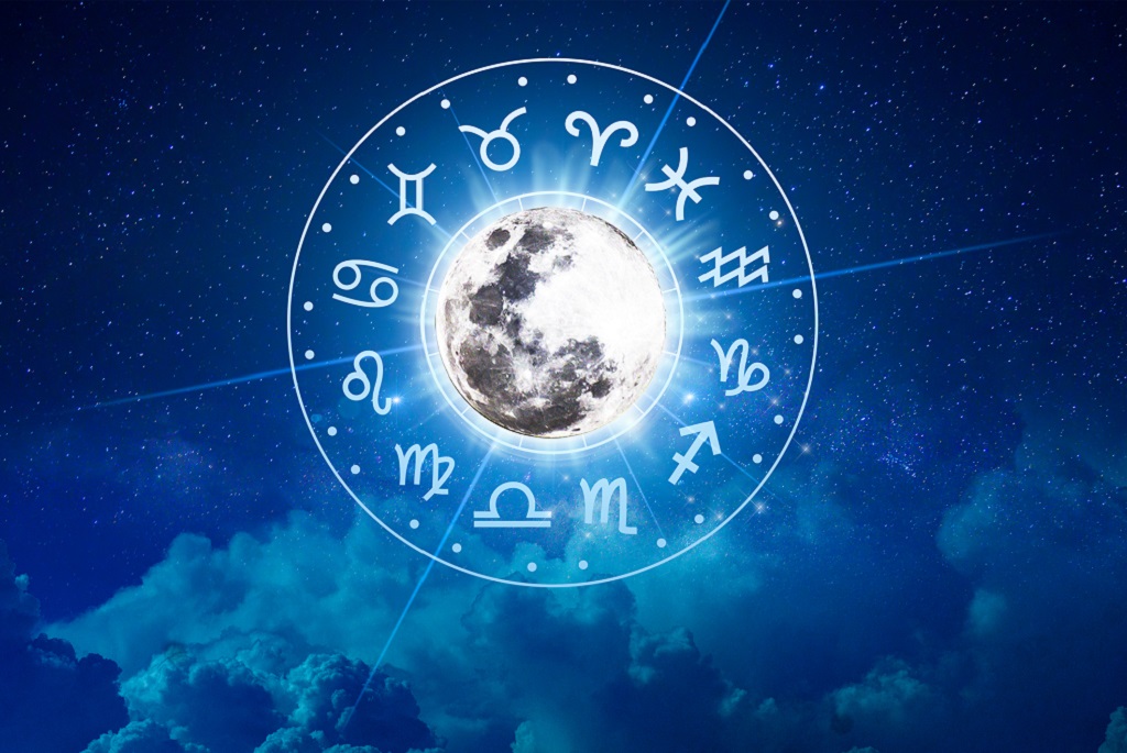 Horoszkóp ábra