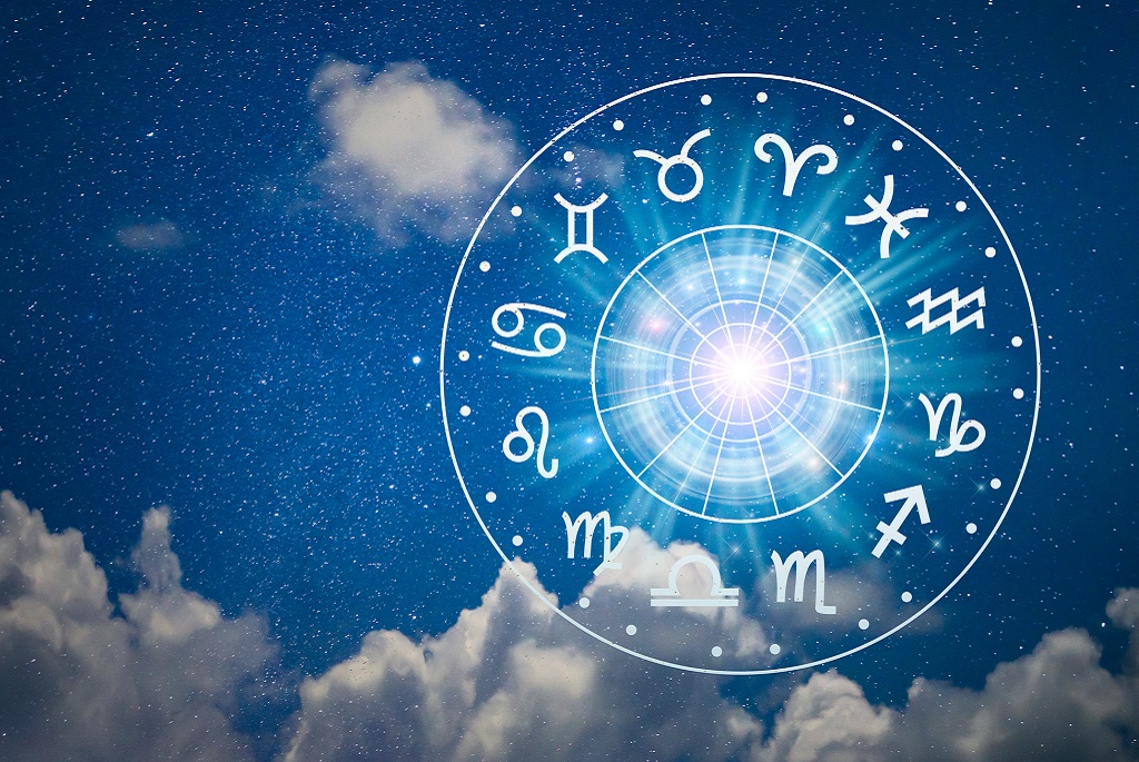 Horoszkóp ábra a csillagjegyekkel