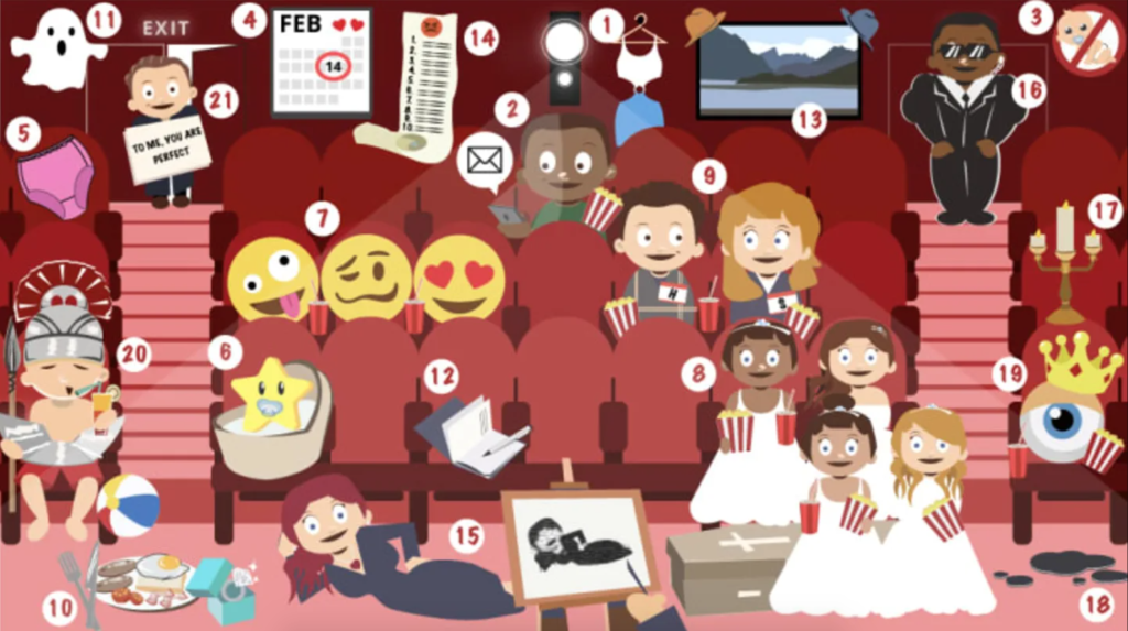 Hányat ismertünk fel a 21 romantikus film közül?
