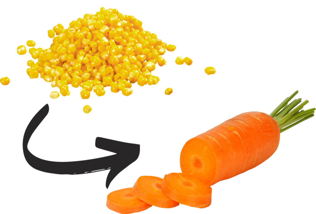 A kukorica sokkal több keményítőt is tartalmaz, mint a sárgarépa, ami ugrásszerű vércukorszintemelkedést okoz