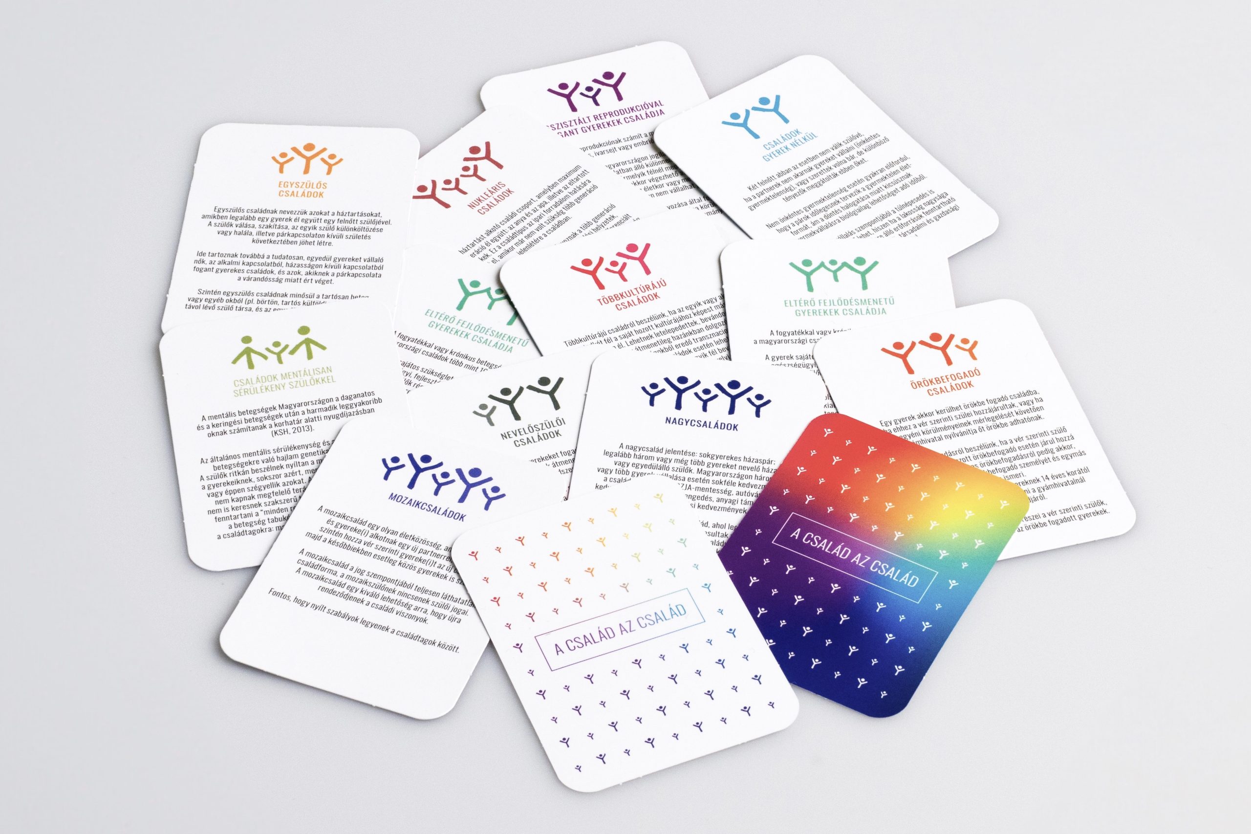 Kártyajátékkal áll ki a sokszínűség mellett a Szivárványcsaládokért Alapítvány