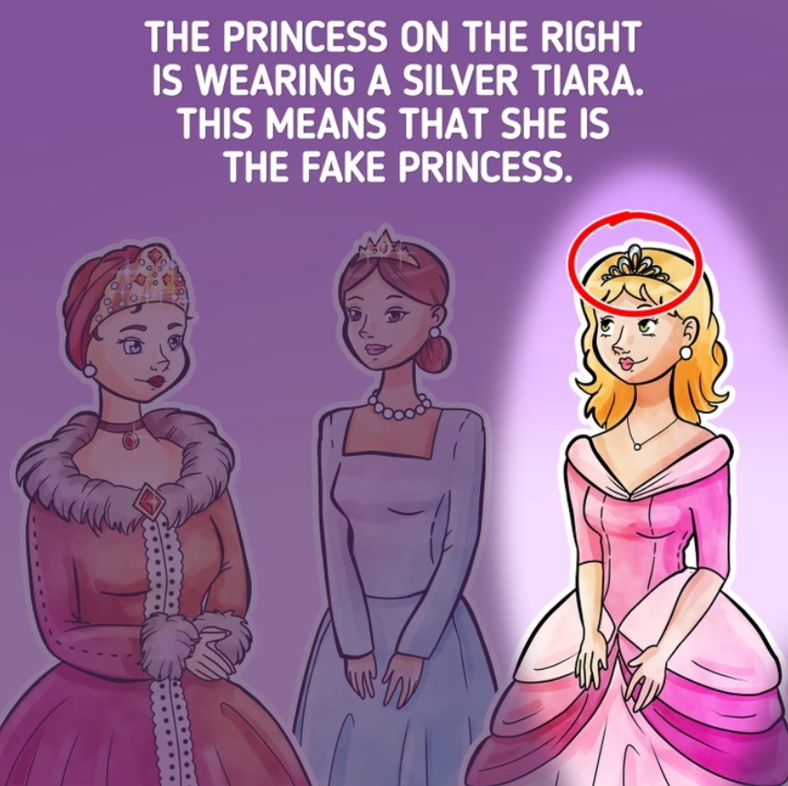 Hogyan deríthetjük ki ebben a fejtörőben, hogy melyikőjük nem hercegnő?
