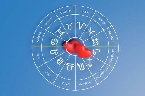 horoszkóp 2024 szeretetnyelv
