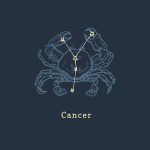 Rák (június 21. – július 22.) Belső hívásokat érzel: lelked mélyebb rétegei akarják megélni a változást. Gyógyulás, visszavonulás, egy belső utazás kezdete lehet ez a hónap. Július 10-én külső kapcsolataid tükrében láthatod meg, mit tanultál meg az elmúlt években. Nagy felismerések jöhetnek arról, hogy mire vágysz valójában egy kapcsolatban.