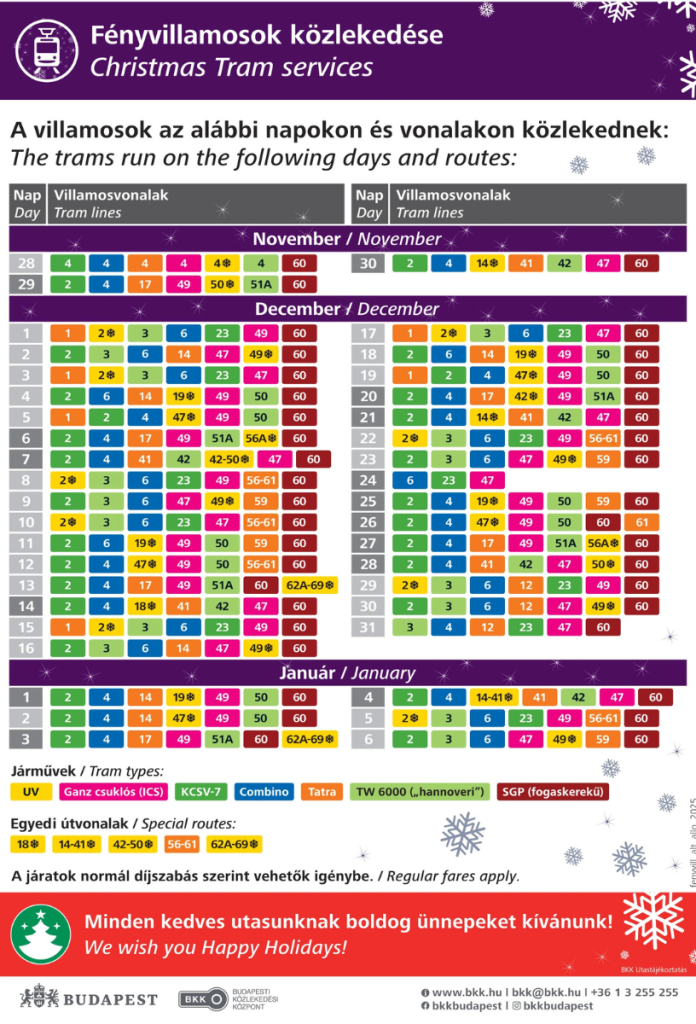 A budapesti fényvillamosok 2025-ös menetrendje