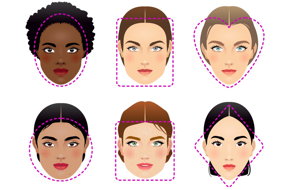 Illusztráció a különböző arcformákról