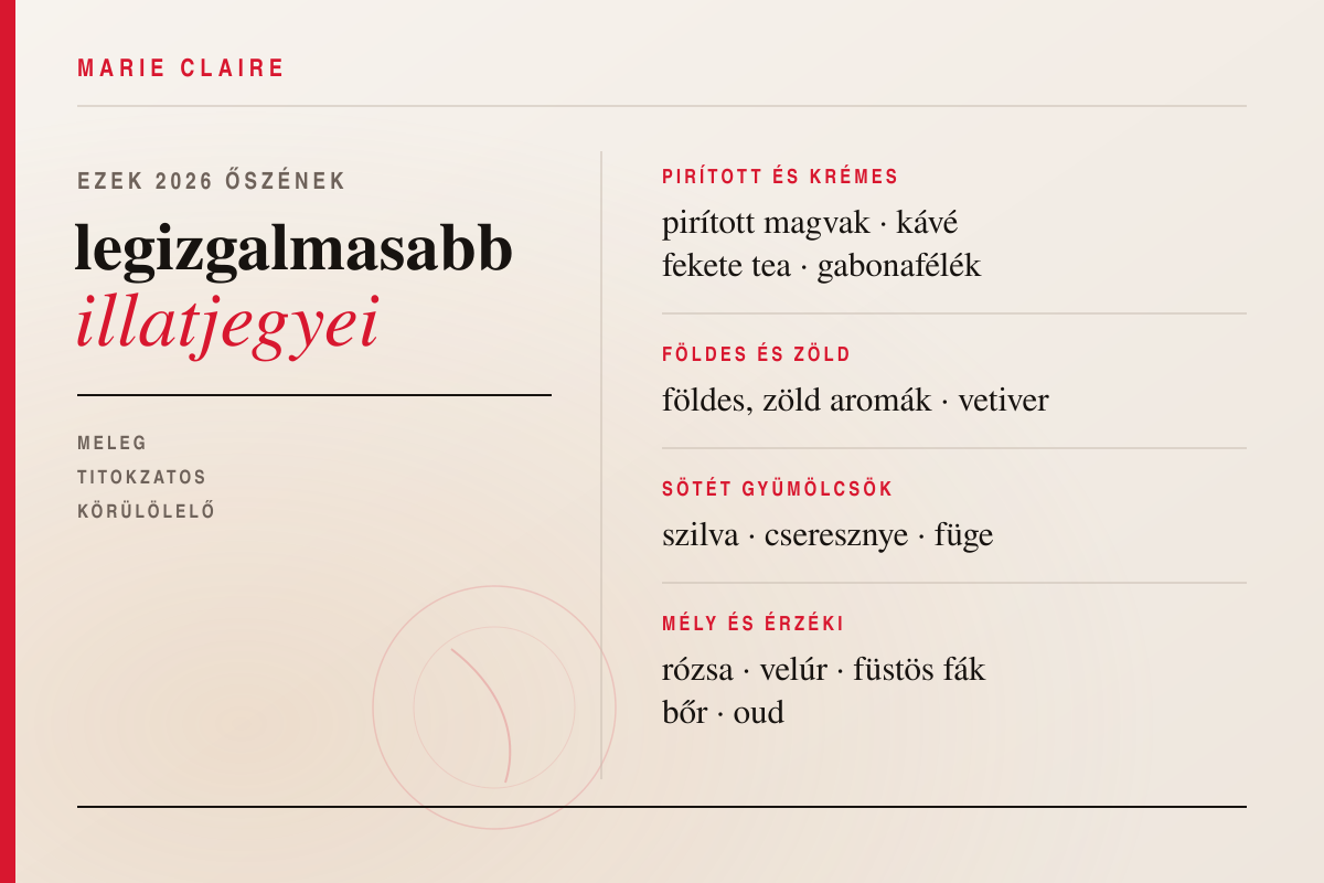 2026-oszi-parfumok | Marie Claire 2026 őszének legizgalmasabb illatat